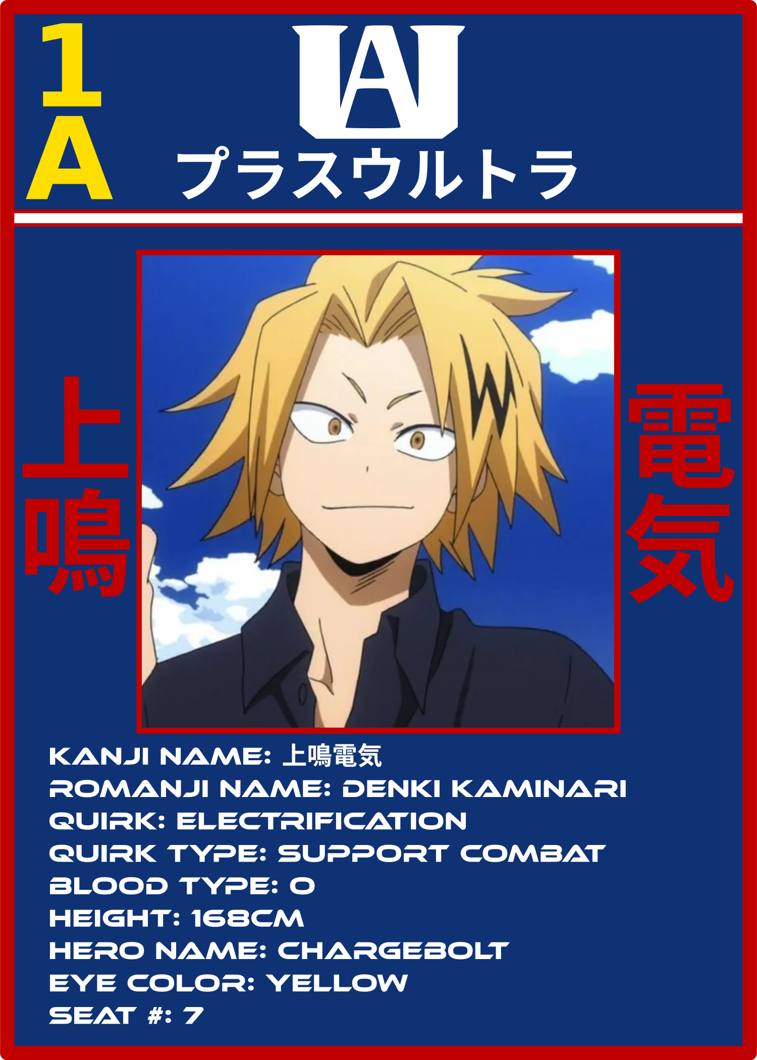 DKaminari