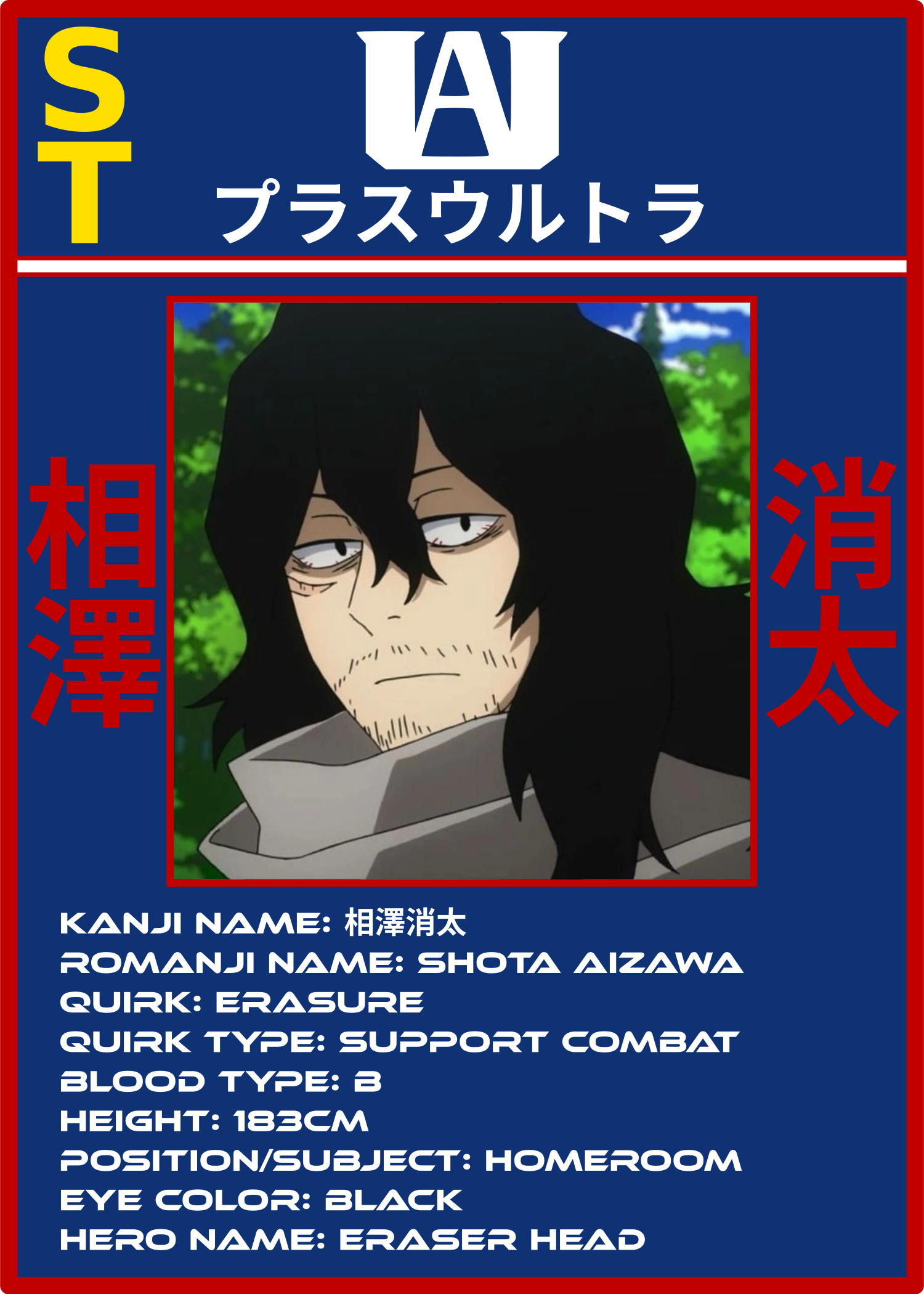 Shota Aizawa