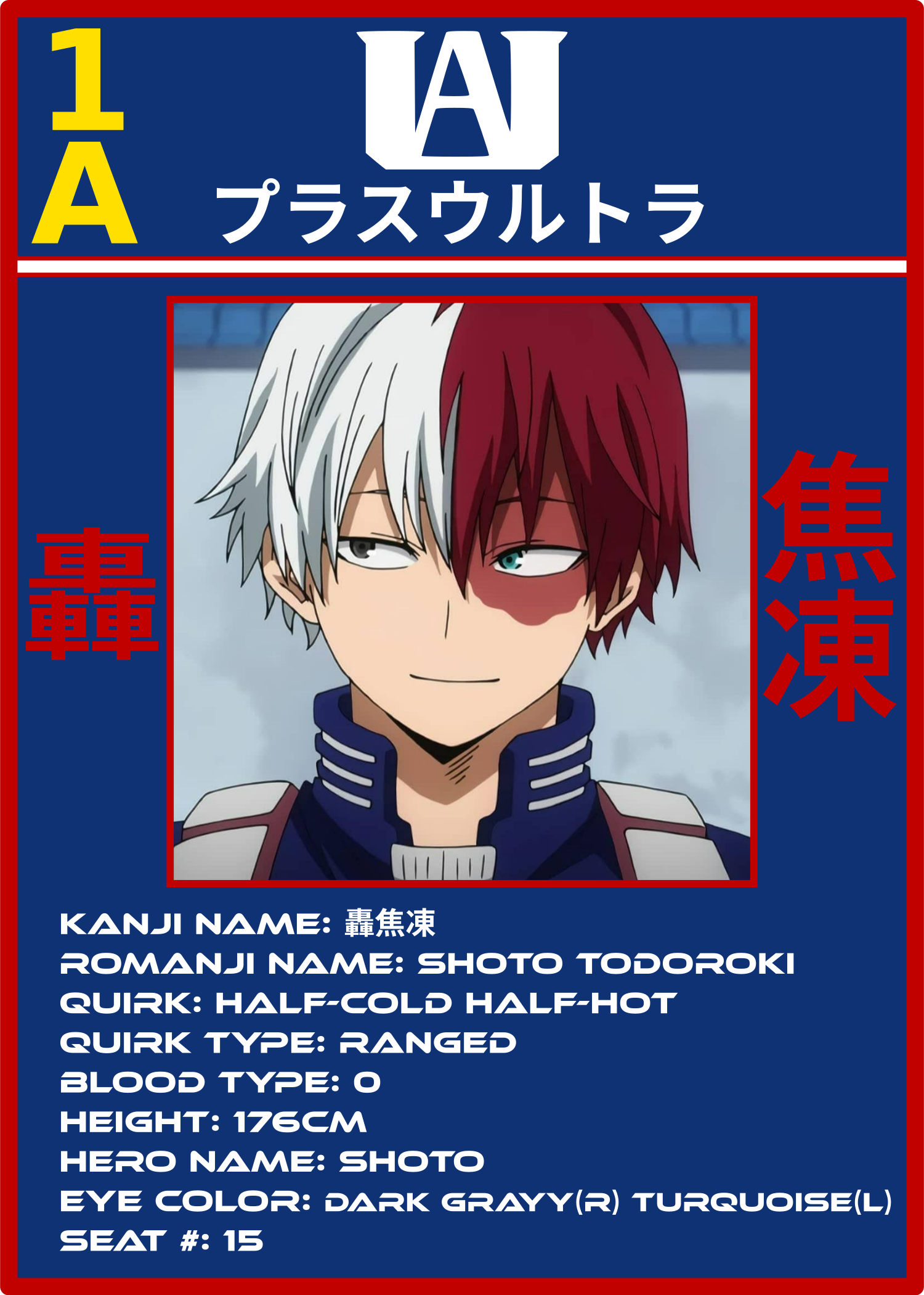 STodoroki